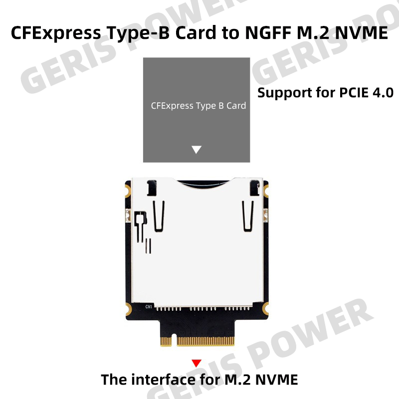 Photography Of Memories - CF Express Type-B карта на NGFF