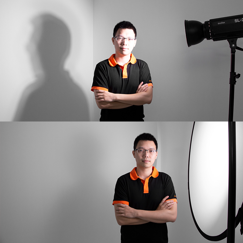 АМБИТФУЛЬНЫЕ круглые отражател – обзор и цена Reflector 5 In 1
